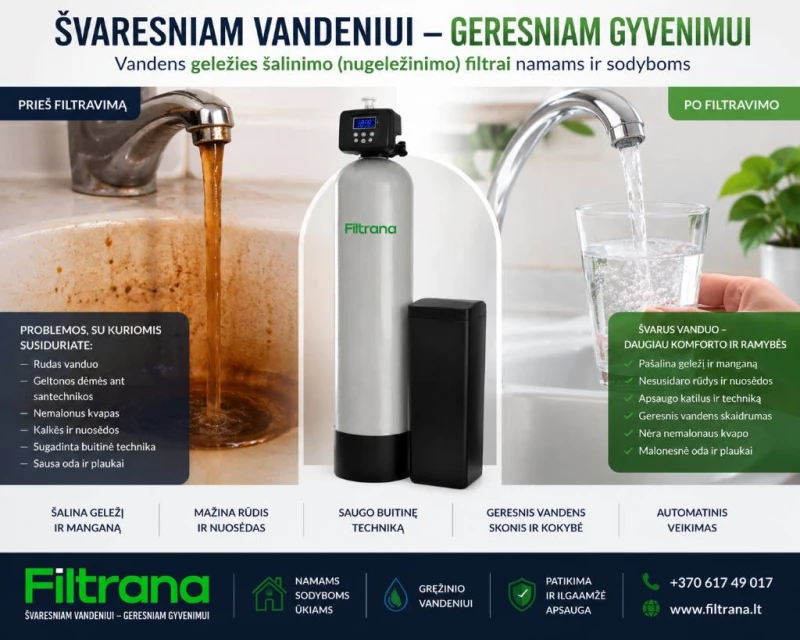 Vandens geležies šalinimo / nugeležinimo filtras namams